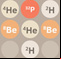 Isotopic 256