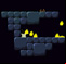 The march of the blobs